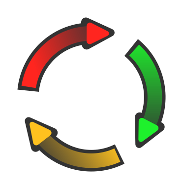 Test-Driven Development Training
